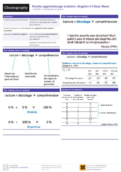 PDF (Colour) — Style 1