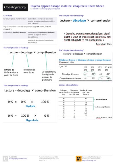 PDF (Colour) — Style 2