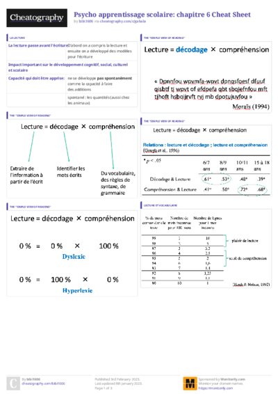 PDF (Colour) — Style 3