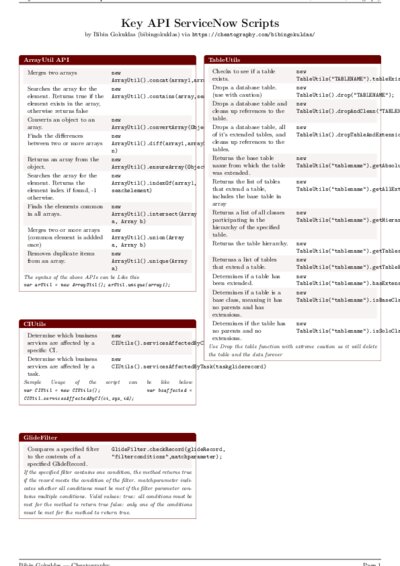 LaTeX (Compiled PDF)