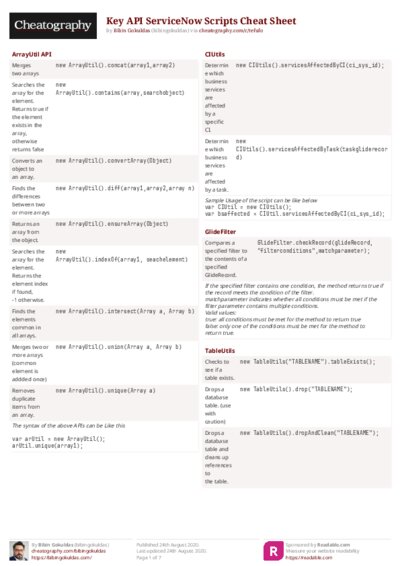 PDF (Colour) — Style 2