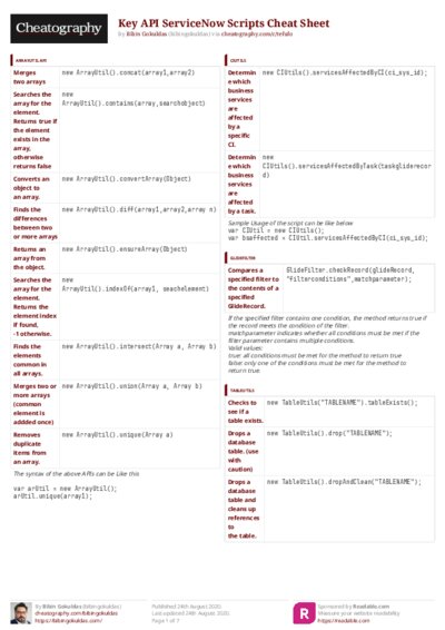 PDF (Colour) — Style 3