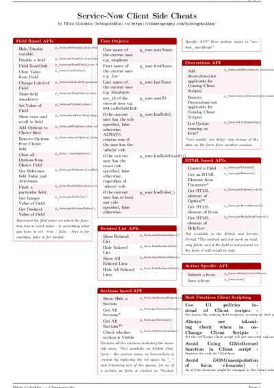 LaTeX (Compiled PDF)