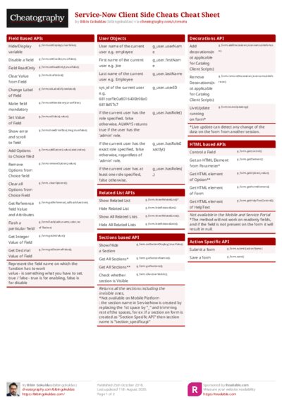 PDF (Colour) — Style 1