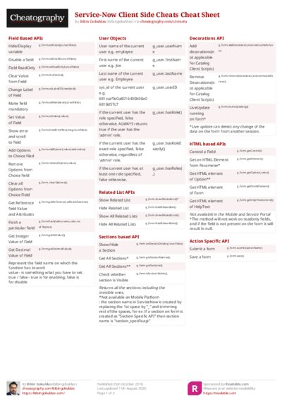 PDF (Colour) — Style 2