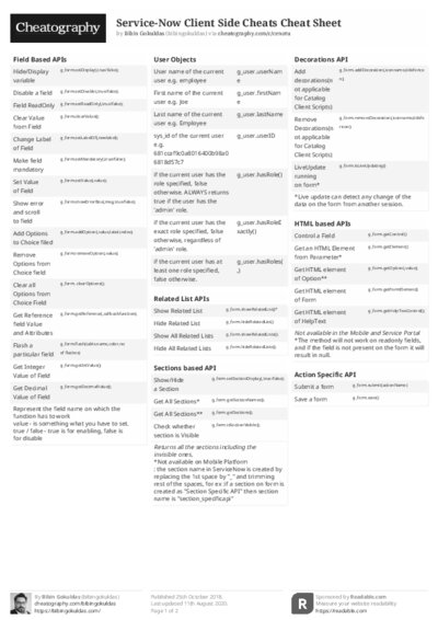PDF (Black & white) — Style 2