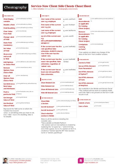 PDF (Colour) — Style 3