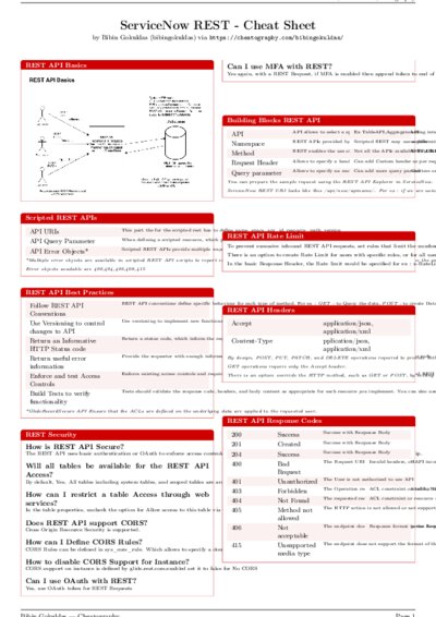 LaTeX (Compiled PDF)