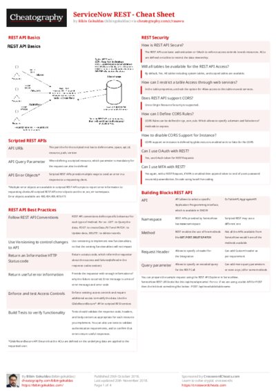PDF (Colour) — Style 2