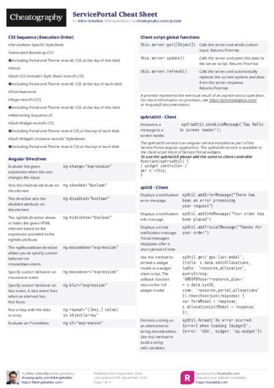 PDF (Colour) — Style 2