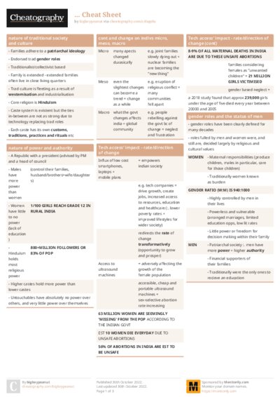 PDF (Colour) — Style 1