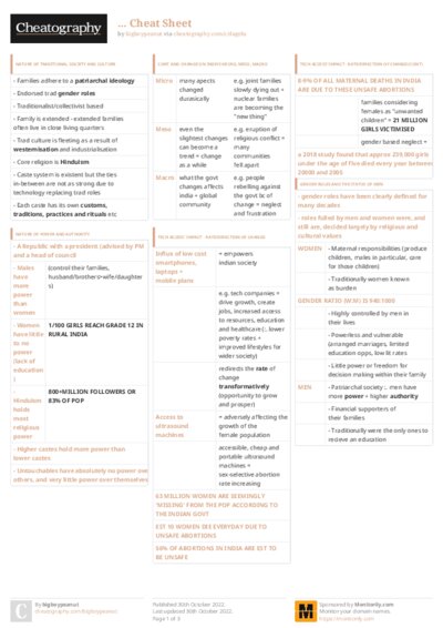 PDF (Colour) — Style 3