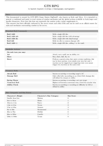 LaTeX (Compiled PDF)