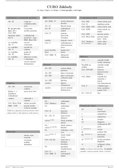 LaTeX (Compiled PDF)