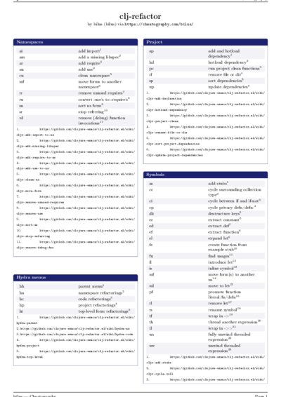 LaTeX (Compiled PDF)