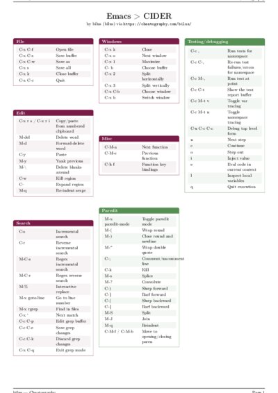 LaTeX (Compiled PDF)