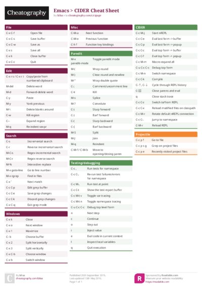 PDF (Colour) — Style 1
