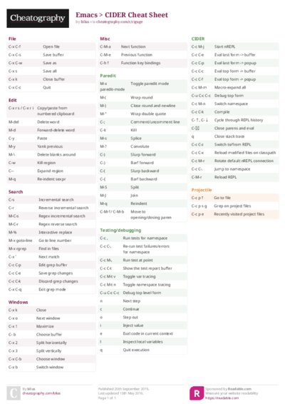 PDF (Colour) — Style 2