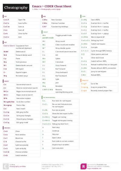 PDF (Colour) — Style 3