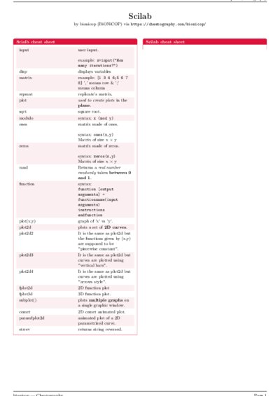 LaTeX (Compiled PDF)