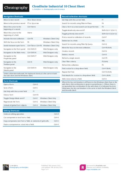 CloudSuite Industrial 10 Cheat Sheet