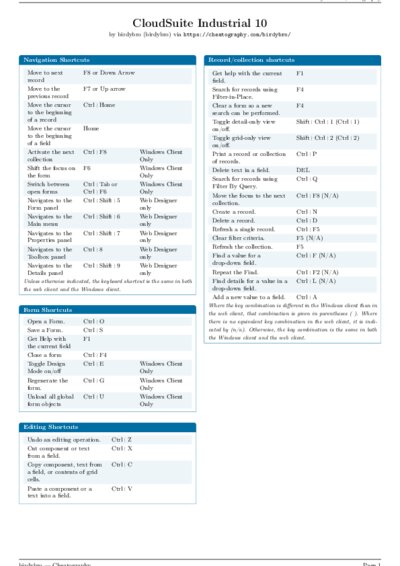 LaTeX (Compiled PDF)