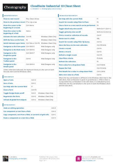 PDF (Colour) — Style 3
