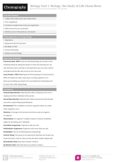 PDF (Colour) — Style 1