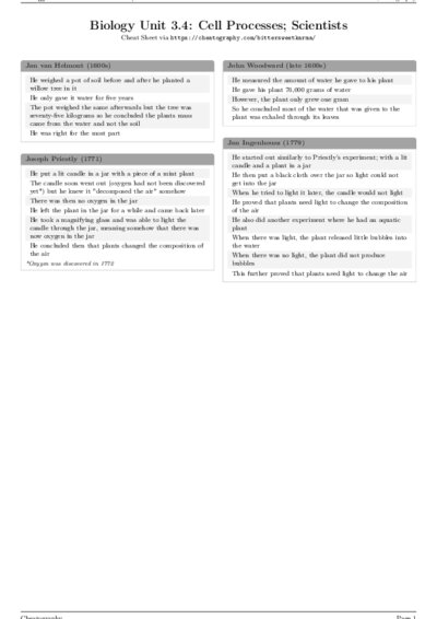 LaTeX (Compiled PDF)
