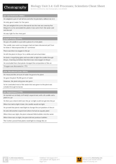 PDF (Colour) — Style 1