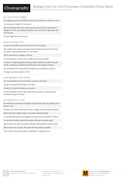 PDF (Colour) — Style 2