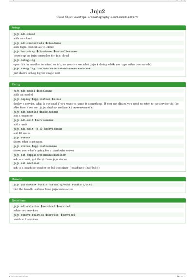 LaTeX (Compiled PDF)