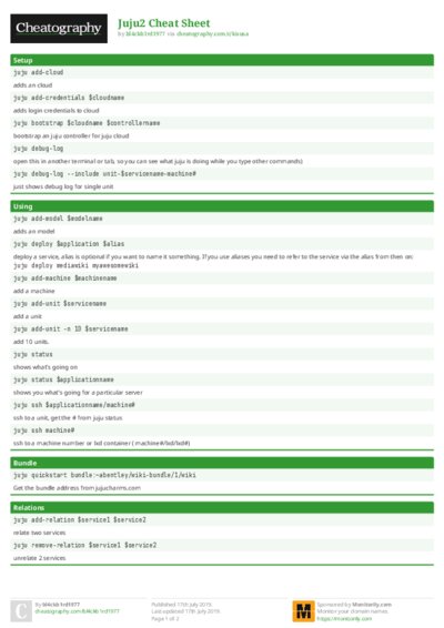 PDF (Colour) — Style 1