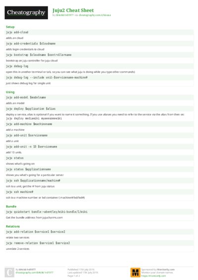 PDF (Colour) — Style 2
