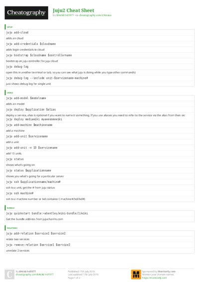 PDF (Colour) — Style 3