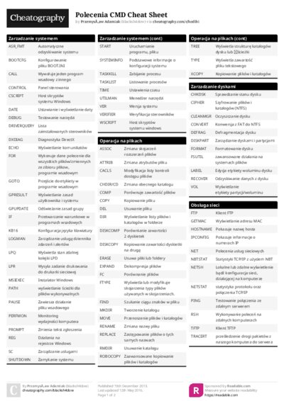 Polecenia CMD Cheat Sheet
