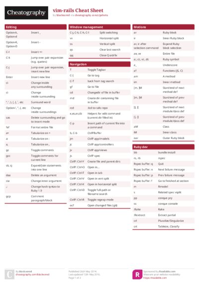 vim-rails Cheat Sheet