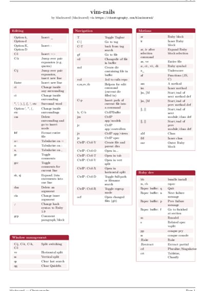 LaTeX (Compiled PDF)