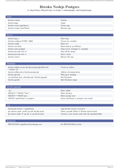 LaTeX (Compiled PDF)
