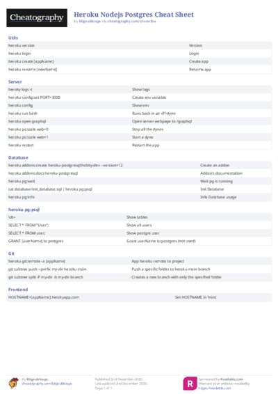 PDF (Colour) — Style 2