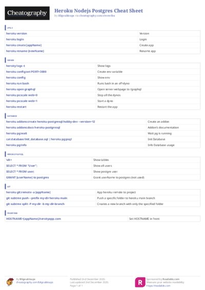 PDF (Colour) — Style 3