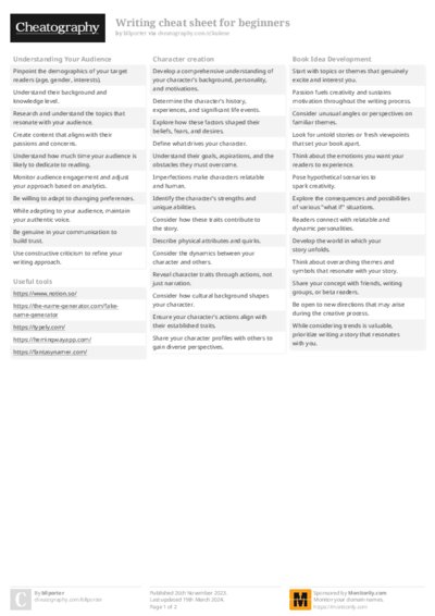 Writing cheat sheet for beginners