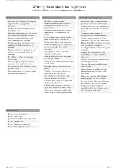 LaTeX (Compiled PDF)
