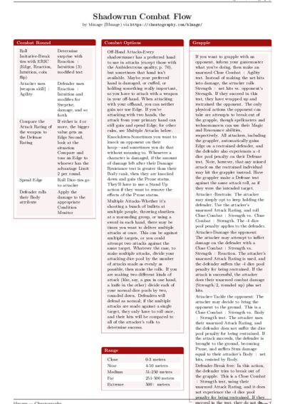 LaTeX (Compiled PDF)