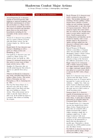 LaTeX (Compiled PDF)