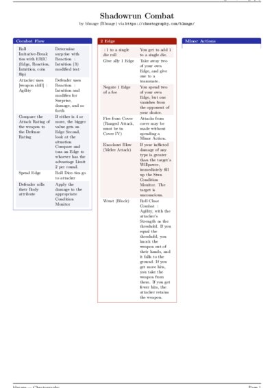 LaTeX (Compiled PDF)