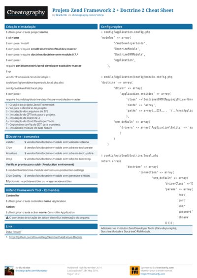 Projeto Zend Framework 2 + Doctrine 2 Cheat Sheet