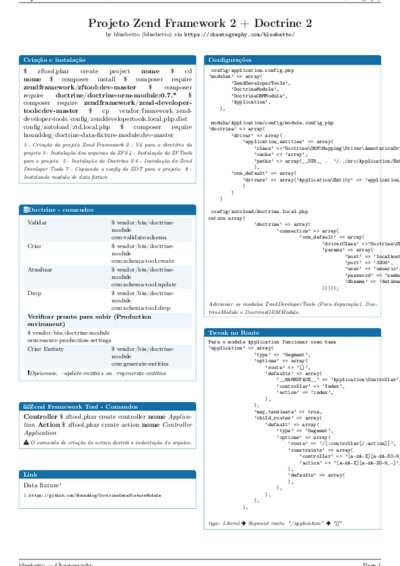 LaTeX (Compiled PDF)