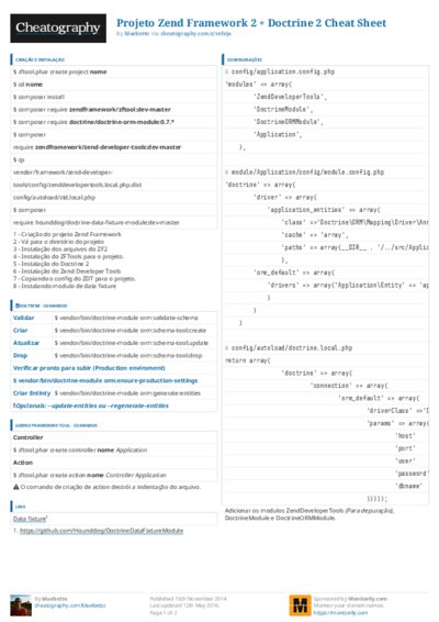 PDF (Colour) — Style 3