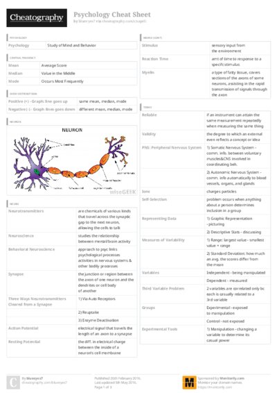 PDF (Colour) — Style 3